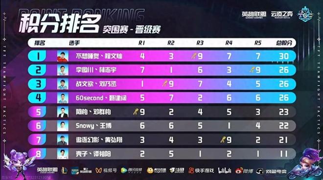 藏着什么 藏着什么