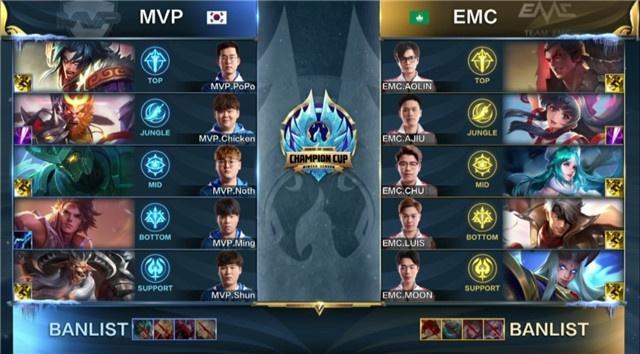 的强势表现 的强势表现