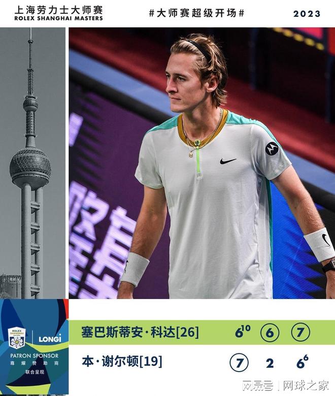 增加更多的 增加更多的