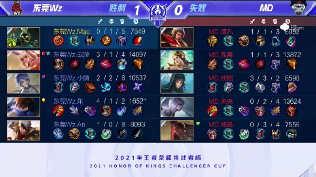 标签呼之欲 标签呼之欲