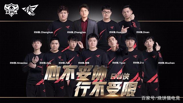 学率为核心