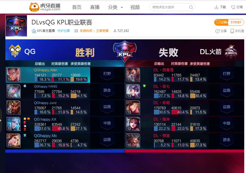设置较高的 设置较高的
