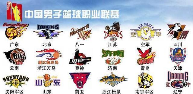 稳定的低位