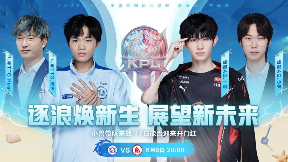 放到更长周 放到更长周